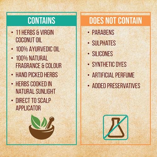 Indulekha Bringha Oil, 250 ml - Image 4